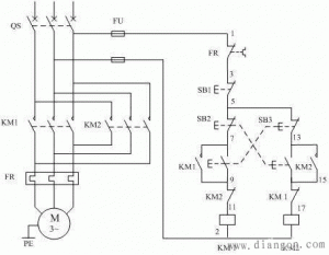 2020南方三相異步電動機正反轉(zhuǎn)接線圖（附現(xiàn)場操作圖）